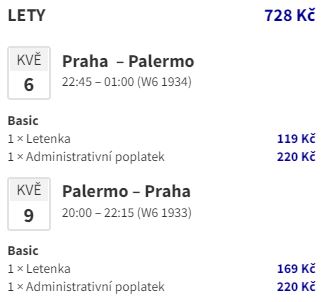 Z Prahy do Palerma na prodloužené víkendy