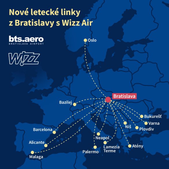 Wizz Air v Bratislavě
